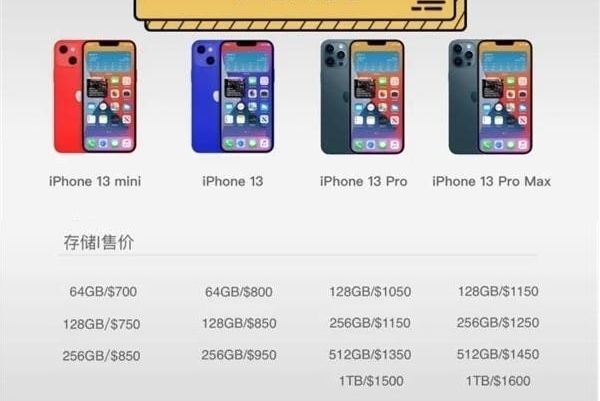 Lộ bảng giá chi tiết iPhone 13: Bản cao cấp nhất dung lượng 1TB có giá 36 triệu đồng