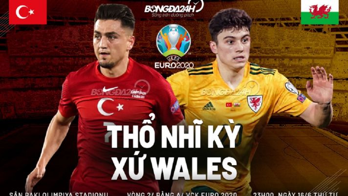 Link xem trực tiếp trận Thổ Nhĩ Kỳ - Wales EURO 2021, link VTV full HD siêu nét