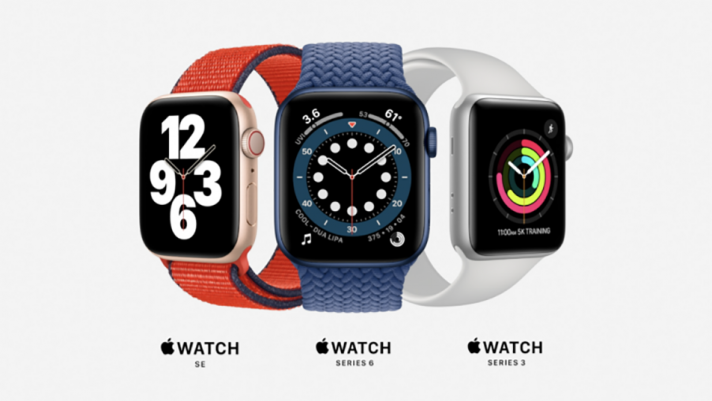 Hướng dẫn mua Apple Watch trong thời điểm hiện tại