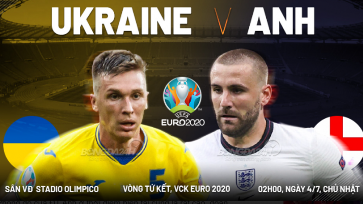 Xem trực tiếp trận đấu Ukraine vs Anh EURO 2021 2h00 ngày 04/07 trên VTV nhanh nhất