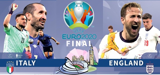 Link xem trực tiếp bóng đá Ý – Anh: Chung kết EURO 2021, 2h00 ngày 12/7