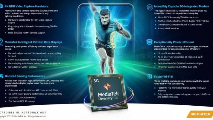 Mediatek ra mắt dòng chip 6nm Dimensity 920 và Dimensity 810 hiệu năng mạnh, giá rẻ