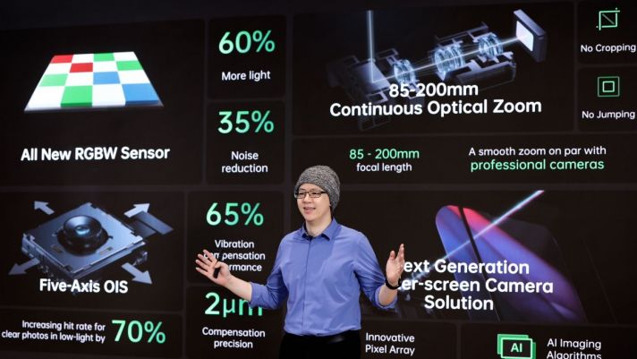 Oppo ra mắt ống kính zoom liên tục 85-200mm, cảm biến RGBW cho smartphone tiếp theo