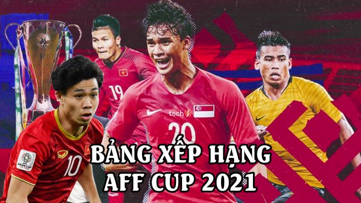 Bảng xếp hạng AFF Cup 2021 chung cuộc: Tiếc cho ĐT Việt Nam