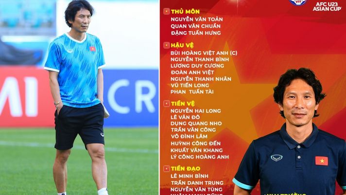 U23 châu Á: HLV Gong Oh Kyun thẳng tay 'gạch tên' 2 sao trẻ, U23 Việt Nam vẫn tự tin hạ U23 Thái Lan