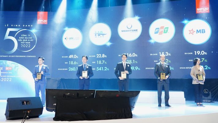 FPT được vinh danh Top 50 công ty kinh doanh hiệu quả nhất Việt Nam trong 11 năm liên tiếp