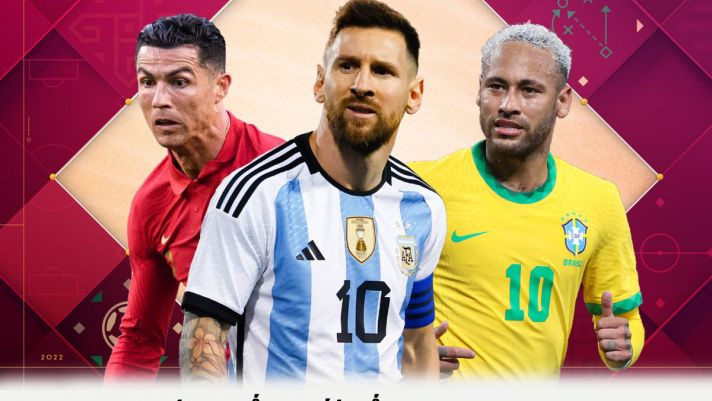 Lịch trực tiếp Tứ kết World Cup 2022 - Xem trực tiếp Tứ kết World Cup 2022 trên VTV