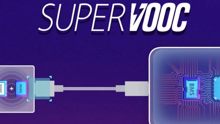 OPPO đang triển khai công nghệ sạc SuperVOOC 300W