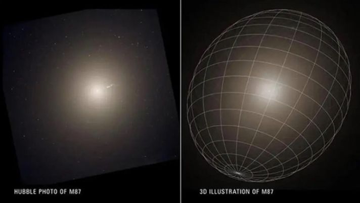 Nóng: Phát hiện sự thật choáng váng về quái vật vũ trụ hình củ khoai tây độc nhất thiên hà