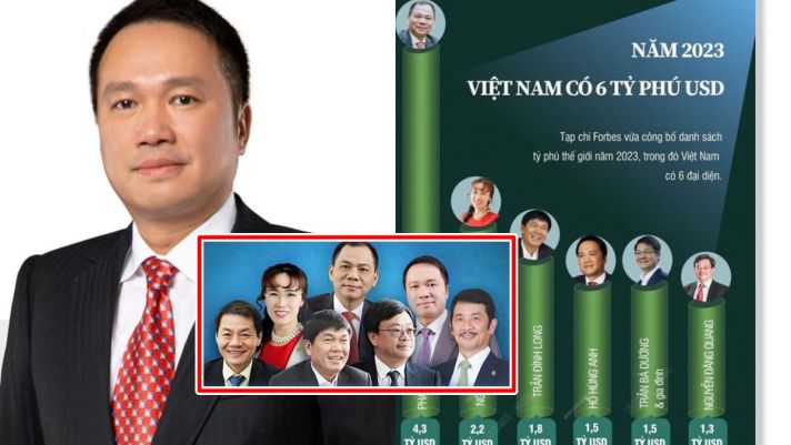Danh tính tỷ phú gốc Huế thuộc top giàu nhất Việt Nam: Khởi nghiệp giống hệt ông Phạm Nhật Vượng 