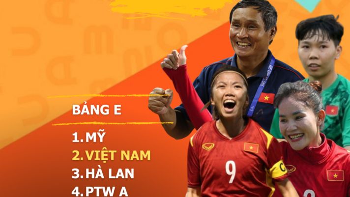 Xem trực tiếp ĐT nữ Việt Nam đá World Cup 2023 ở đâu, kênh nào? - Trực tiếp World Cup 2023