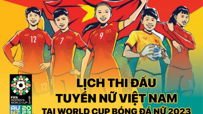 Lịch thi đấu bóng đá của ĐT nữ Việt Nam tại World Cup nữ 2023: Quyết tâm gây bất ngờ cho Nhà ĐKVĐ?