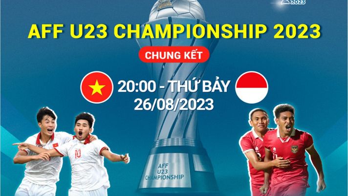 Dự đoán tỷ số U23 Việt Nam vs U23 Indonesia - Lịch thi đấu U23 Việt Nam tại Chung kết U23 Đông Nam Á
