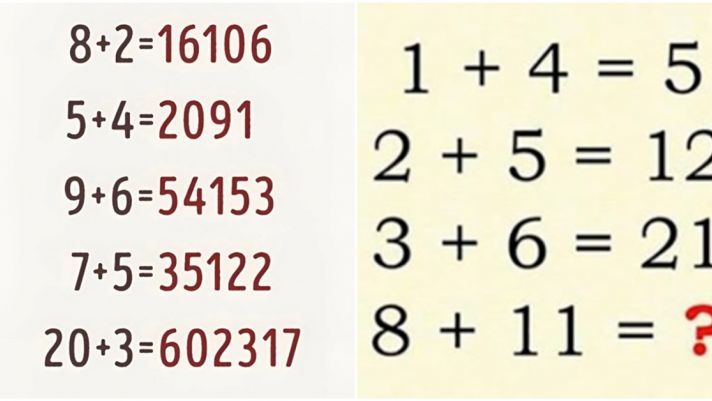 Những câu đố toán học ‘hack não’ học sinh giỏi toán chưa chắc giải được, có 1 câu cho học sinh lớp 3