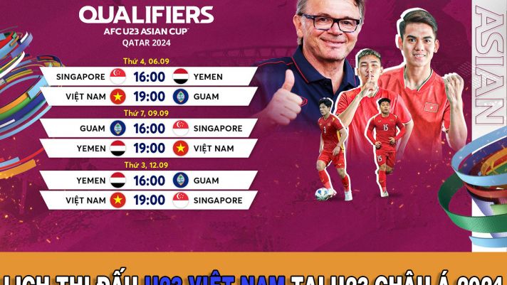 Lịch thi đấu vòng loại U23 châu Á 2024: HLV Troussier trổ tài, U23 Việt Nam 'vô đối' tại bảng C?