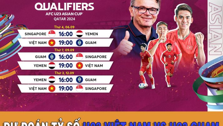 Dự đoán tỷ số U23 Việt Nam vs U23 Guam - 19h00 ngày 6/4/2023 - Vòng loại U23 châu Á 2024