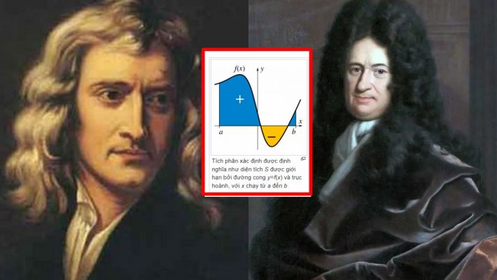 Nhà bác học có mối thâm thù với Newton vì nỗi oan 'ăn cắp' : Là 'cha đẻ' của đạo hàm và tích phân?