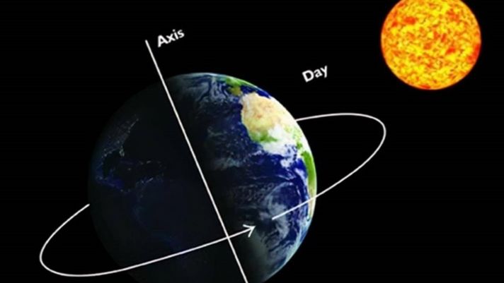 Nguyên nhân Trái Đất quay càng ngày càng nhanh khiến 1 ngày đang dài hơn
