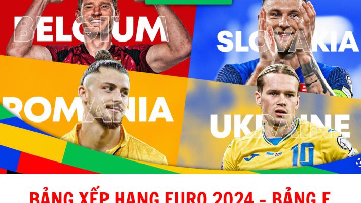 Bảng xếp hạng EURO 2024 - Bảng E: Ngựa ô tạo địa chấn, ĐT Bỉ bị loại sớm?