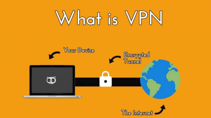 Phần mềm VPN và những điều cần biết