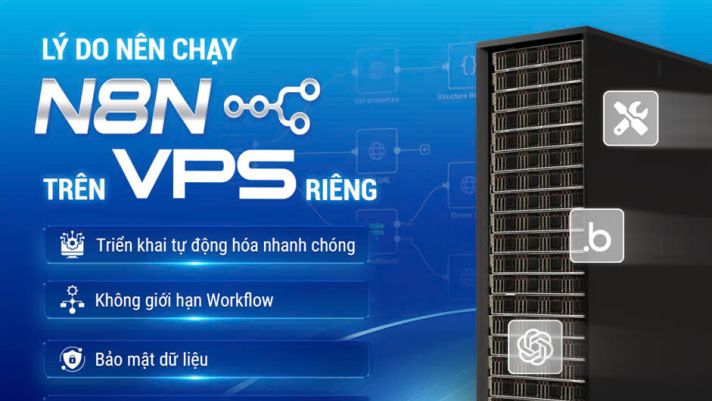 Vietnix Ra Mắt VPS N8N: Giải Pháp Tự Động Hóa Đột Phá - Workflow Không Giới Hạn