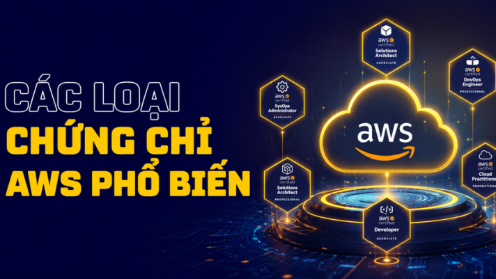 Các loại chứng chỉ AWS phổ biến nhất giúp tăng thêm thu nhập và cơ hội