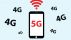 Mạng 5G có gì vượt trội hơn so với 4G mà chúng ta đang sử dụng?