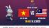 Nhận định bóng đá U22 Việt Nam vs U22 Malaysia - SEA Games 32: HLV Philippe Troussier tạo bước ngoặt