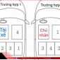 5 quy tắc chọn chỗ ngồi trên xe hơi 4 chỗ ít ai để ý: Đừng để bị mắng là bất lịch sự