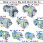 Tất tần tật thông tin về motor giảm tốc chi tiết nhất