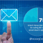 3 quy tắc sống còn khi sử dụng email doanh nghiệp