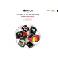 Thực hư Viettel Store bán Apple Watch mới chỉ từ 7.590.000đ?
