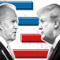 Điều gì sẽ xảy ra nếu Trump thua Biden nhưng... không chịu rời khỏi Nhà Trắng?