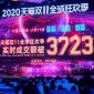 Siêu khuyến mại Lễ Độc thân, Alibaba bán hơn 50 tỷ USD hàng giảm giá