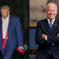 Chưa làm Tổng thống, Joe Biden đã có màn ăn mừng phá hủy 4 năm nhiệm kỳ của chính quyền Donald Trump