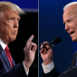 Joe Biden có nguy cơ bị chặn đường vào Nhà Trắng, đại cử tri đoàn 'phản bội' để tiếp tay cho Trump?