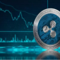 Sắp bị tạm ngừng giao dịch, giá đồng Ripple giảm mạnh