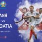 Lịch thi đấu bóng đá hôm nay 13/6: EURO 2021 - Đội tuyển Anh gặp 'đối cứng' ngay trận ra quân