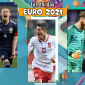 Lịch thi đấu EURO 2021 hôm nay 14/6: Cựu vương thất thế, thủ quân MU tương lai chào sân