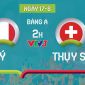 Xem trực tiếp trận đấu Ý - Thụy Sĩ, Bảng A EURO 2021 02h00 ngày 17/6 trên VTV