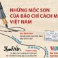 Kỷ niệm 96 năm ngày báo chí cách mạng Việt Nam: Những mốc son chói lọi trong lịch sử báo chí