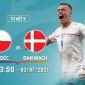 Link  xem trực tiếp bóng đá CH Séc vs Đan Mạch - vòng tứ kết Euro 2021: Link VTV6 HD chuẩn nhất