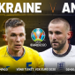 Xem trực tiếp trận đấu Ukraine vs Anh EURO 2021 2h00 ngày 04/07 trên VTV nhanh nhất