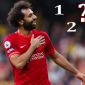 Top cầu thủ xuất sắc nhất thế giới: Salah thứ 3, không có chỗ cho Ronaldo và Messi, ai đứng thứ 1?