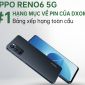 OPPO Reno6 5G dẫn đầu Bảng xếp hạng toàn cầu về pin của DXOMARK