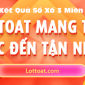 Lottoat - Trang website tra cứu thông tin kết quả xổ số mang đến trải nghiệm cao cho người dùng