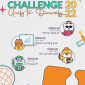  PRODUCT MANAGEMENT CHALLENGE 2022: UNIFY TO DIVERSIFY chính thức trở lại, mở đơn đăng ký cuộc thi