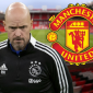 Gửi đề nghị 'khủng', MU và Erik ten Hag vẫn thất bại cay đắng trong việc đưa sao về Old Trafford