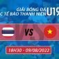 Trực tiếp bóng đá U19 Việt Nam vs U19 Thái Lan - Giải giao hữu U19 Quốc tế - Link FPT full HD