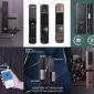 Top 5 Hãng khóa cửa vân tay tốt nhất hiện nay